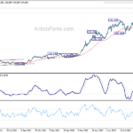 usdjpy20220922a2
