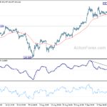 usdjpy20220923a1