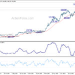 usdjpy20220923a2