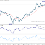 usdjpy20220926a1