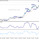 usdjpy20220926a2