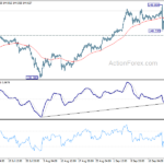 usdjpy20220928a1