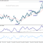 euraud20221010a1