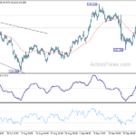 eurjpy20221005a1