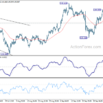 eurjpy20221010a1