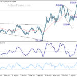 eurjpy20221010a2