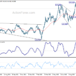 eurjpy20221012a2