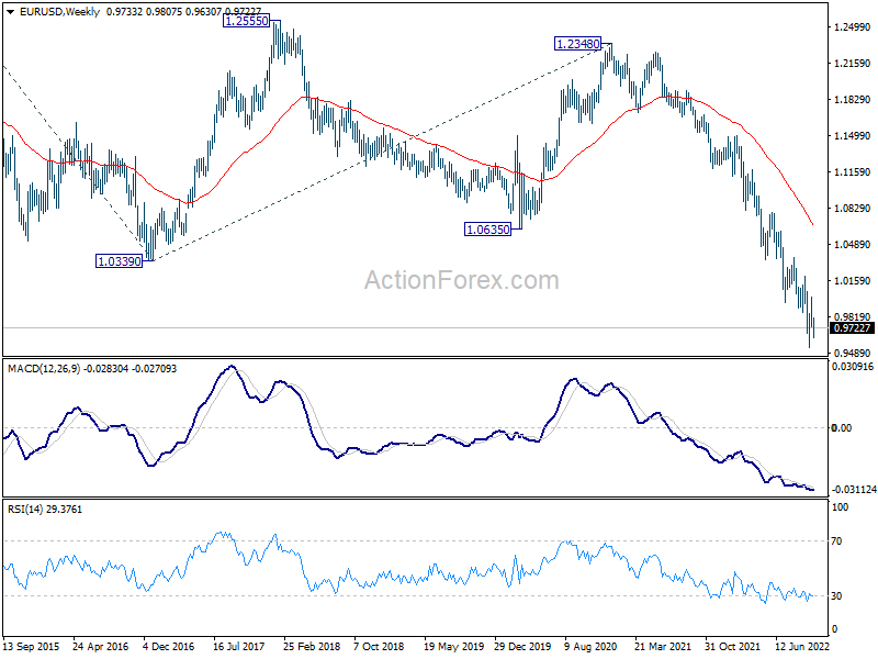 Actionforex action insight eurusd outlook americas line ncaab