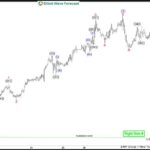 ewforecast2022100711