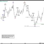 ewforecast2022100712