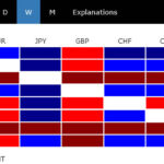 heatmap20221015w1