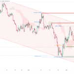 icmarkets2022101213