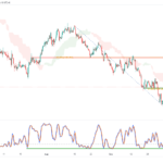 icmarkets2022101216