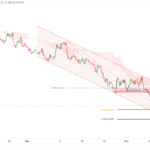 icmarkets2022101217