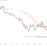 icmarkets2022101218