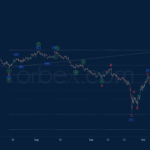 orbex2022101121