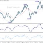 usdchf20221006b1