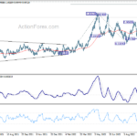 usdchf20221011b2