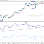 usdjpy20221011b1