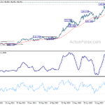 usdjpy20221011b2