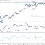 usdjpy20221012a1
