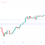 marketpulse2022111112