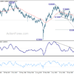 audusd20230107w3