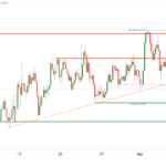 icmarkets2023041216