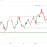 icmarkets2023041217