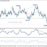 audusd20230530a1