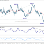 audusd20230531a1