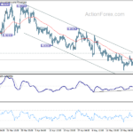eurchf20230531a1