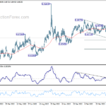eurgbp20230530a2
