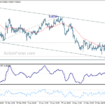 eurgbp20230531a1