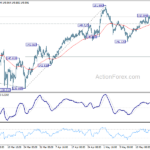 eurjpy20230526a1