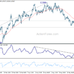 eurusd20230526a1