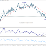 eurusd20230531b1