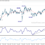 gbpjpy20230526a2