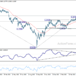 gbpusd20230530a2