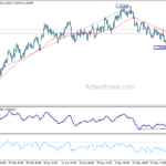 gbpusd20230530b1