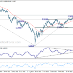 gbpusd20230531b2