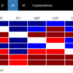 heatmap20230527w1