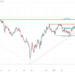 icmarkets2023052913