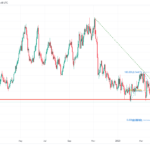 icmarkets2023052914