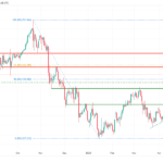 icmarkets2023052915