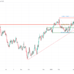 icmarkets2023052916