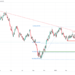 icmarkets2023052917