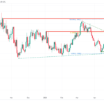 icmarkets2023052918