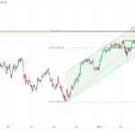 icmarkets2023052920