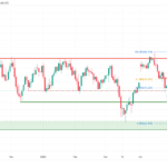 icmarkets2023052924